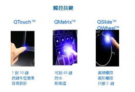 Atmel推出適用于NB及消費(fèi)性電子的觸控技術(shù)——世平集團(tuán)LCD系列