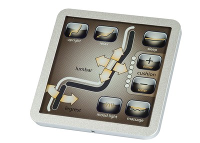 12項(xiàng)值得關(guān)注的未來機(jī)上觸控設(shè)備